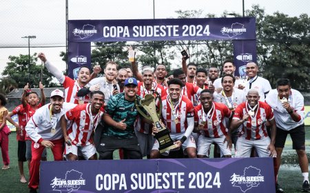 Canadá-MG goleia o Pitbulls-ES e conquista o bicampeonato da Copa Sudeste de futebol 7